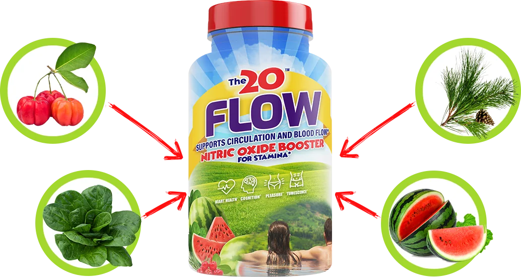 The 20 FLOW bottle with organic watermelon, spinach, acerola cherry and pine bark ingredients